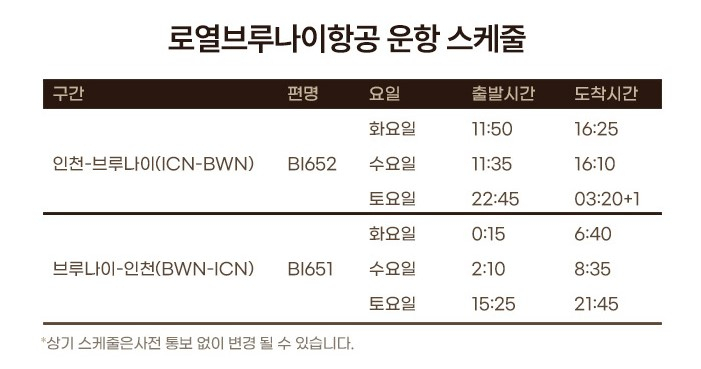 브루나이항공 한국 스케줄
