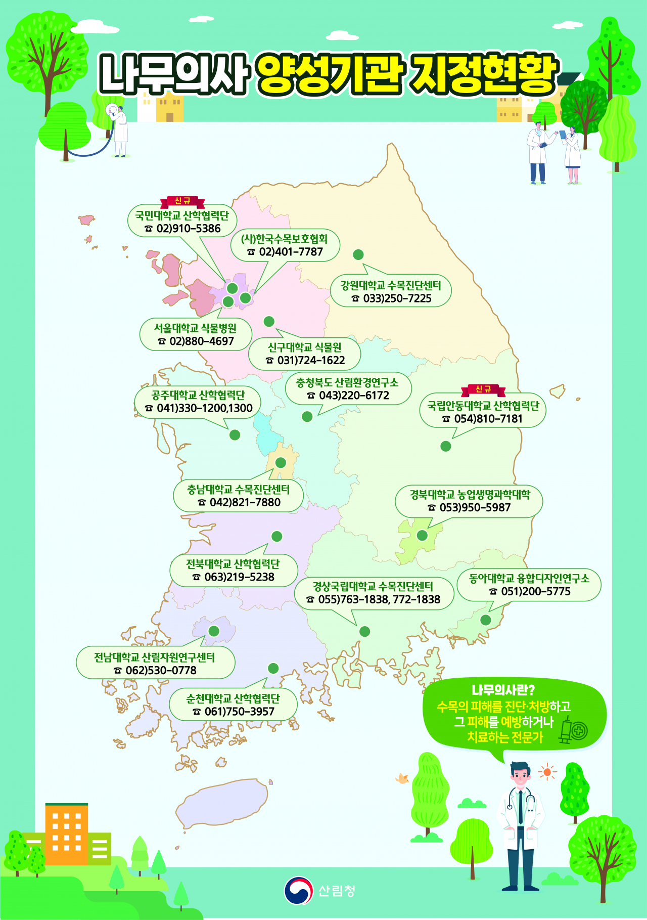 나무의사 양성기관 지정현황(인포그래픽)