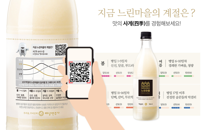 [배상면주가 제공}
