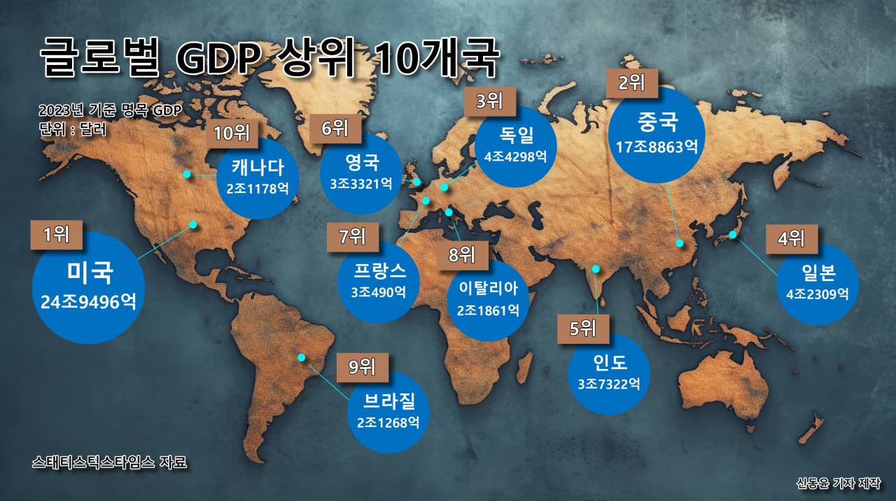 ‘이재용 10배’ 부자만 2명인 ‘세계 최대 민주주의國’…中 대신할 투자처란 이유는? [신동윤의 투자,지정학]