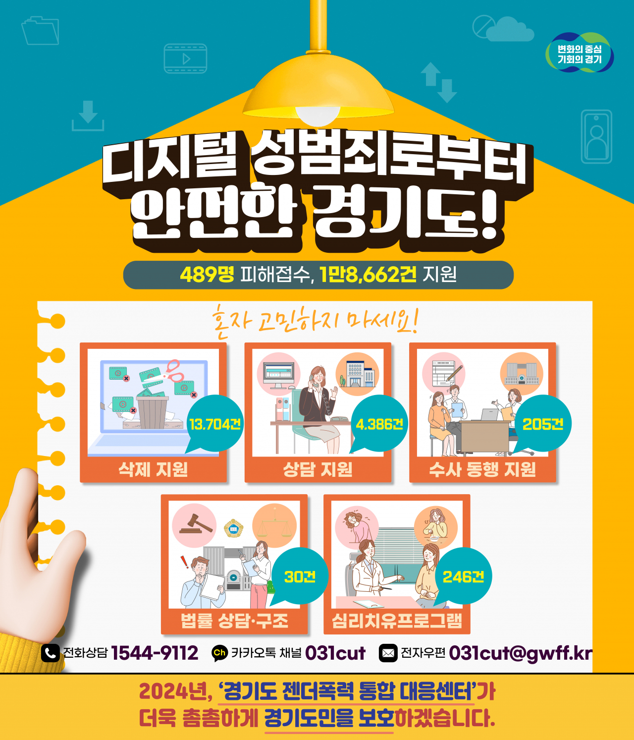 [경기도 제공]