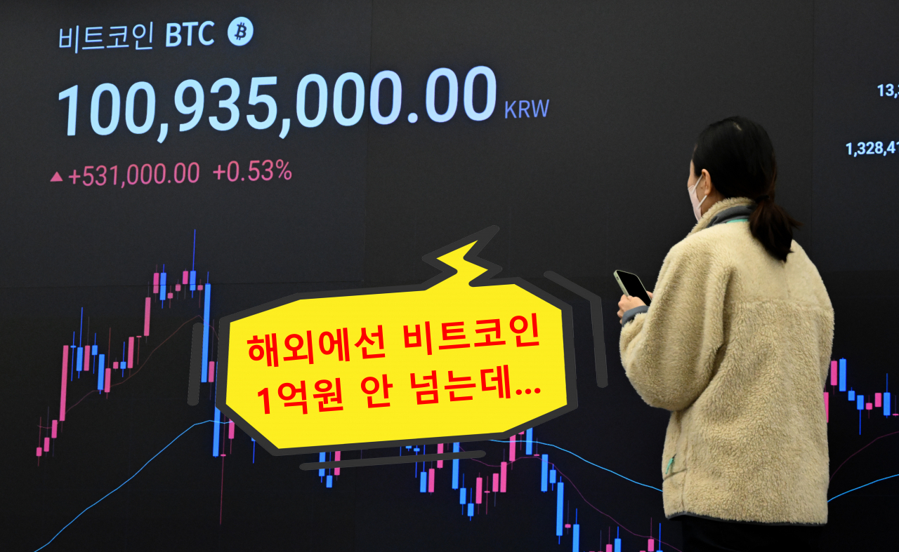 가상자산 '대장주' 비트코인이 현물 상장지수펀드(ETF) 승인에 따른 자금 유입과 반감기에 대한 기대감이 맞물려 거래 가격이 1억원을 돌파했다. 지난 12일 서울 강남구 업비트 전광판에 비트코인 거래 가격이 표시돼 있다. 임세준 기자