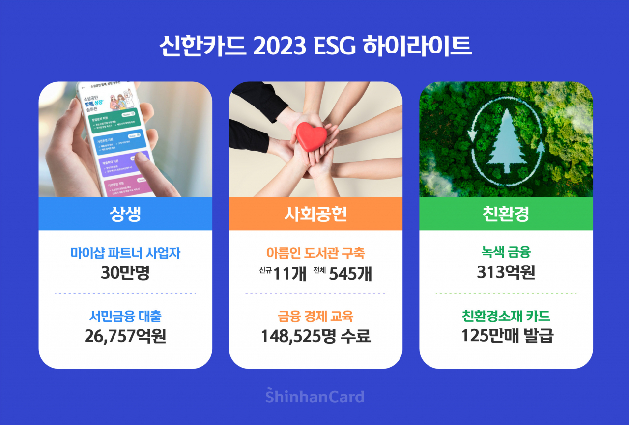 [신한카드 제공]