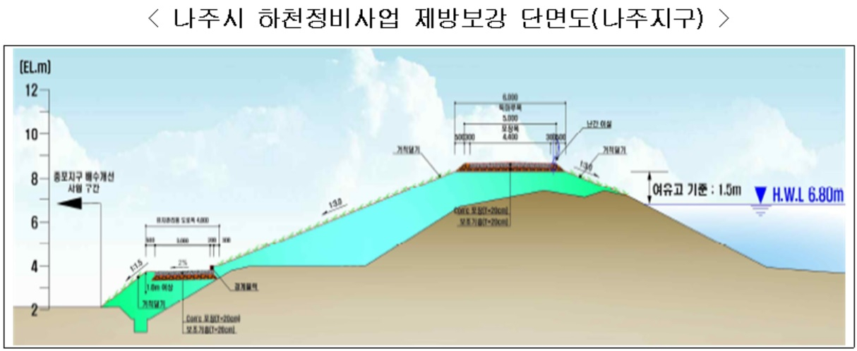 [환경부 제공]