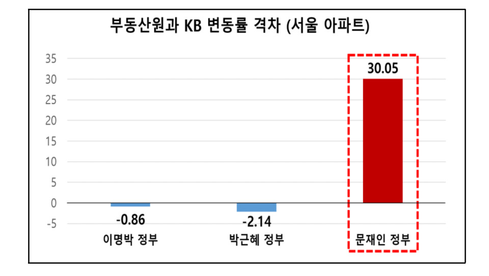 [대전지검 제공]