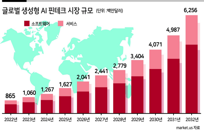 바카라 온라인