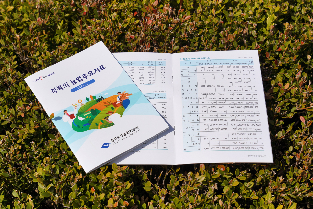 [경북도농업기술원 제공]
