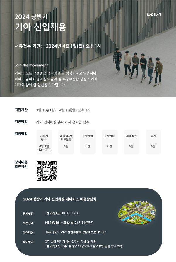 기아 신입채용 포스터. [기아 제공]