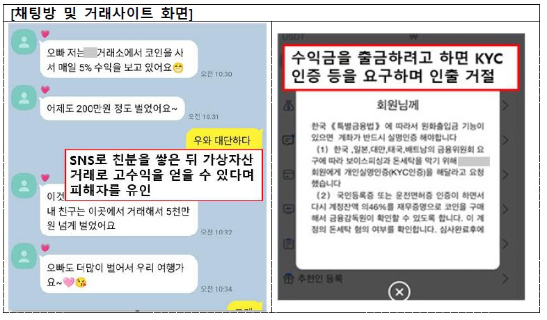 “인스타 대만女 통해 가상자산 6천 투자했다 갑자기 인출거절 떴어요” [투자360]