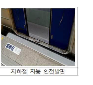 서울시가 향후 5년간 4조5000억원을 투입하는 제3기 서울시 장애인 인권증진 기본계획을 20일 발표했다. 사진은 지하철 자동 안전발판.[서울시 제공]
