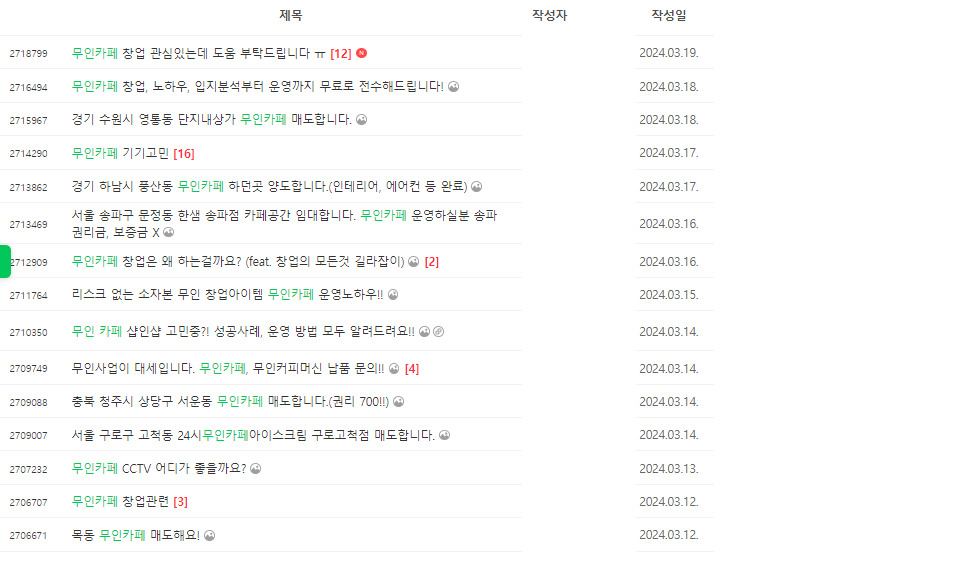 네이버 카페 ‘아프니까 사장이다’에 올라온 무인카페 관련 게시글. 창업과 양도 등에 대한 문의가 대부분이다. [아프니까 사장이다 캡처]