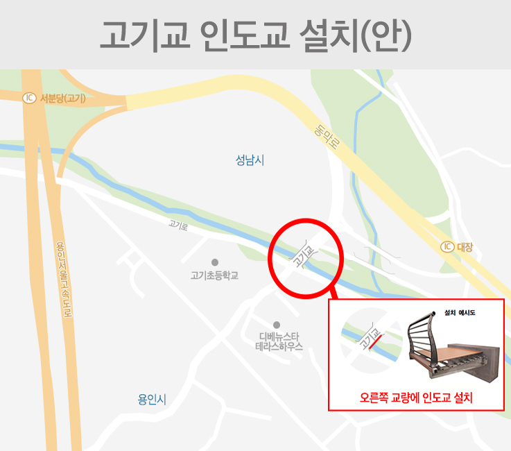 고기교 인도교 설치안