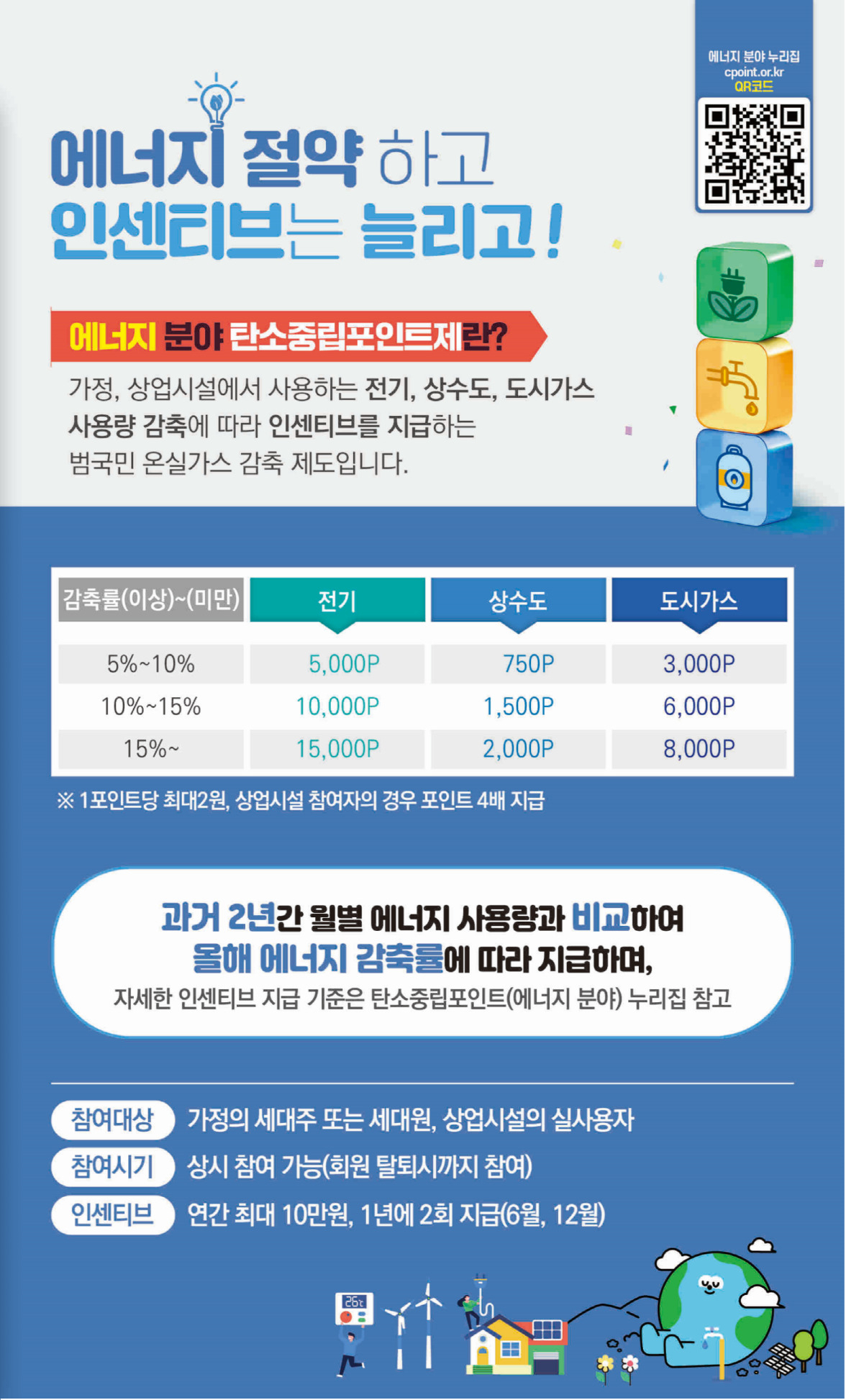 [수원시 제공]