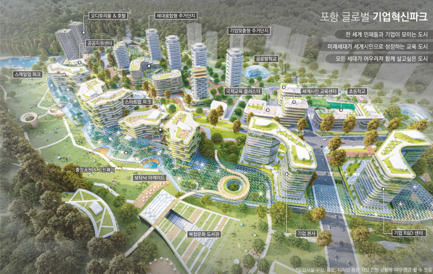 포항 글로벌 기업혁신파크 조감도.[포항시 제공]
