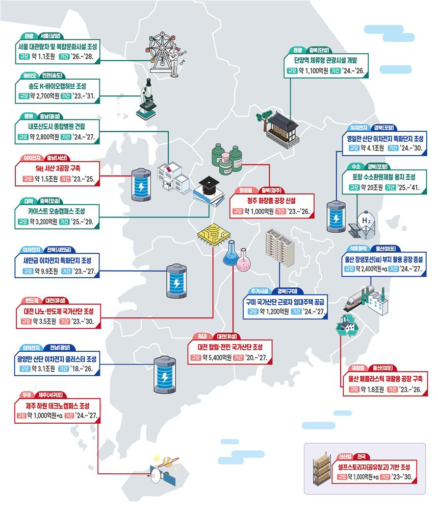 기업·지역의 투자 프로젝트 지도 [기획재정부 제공]