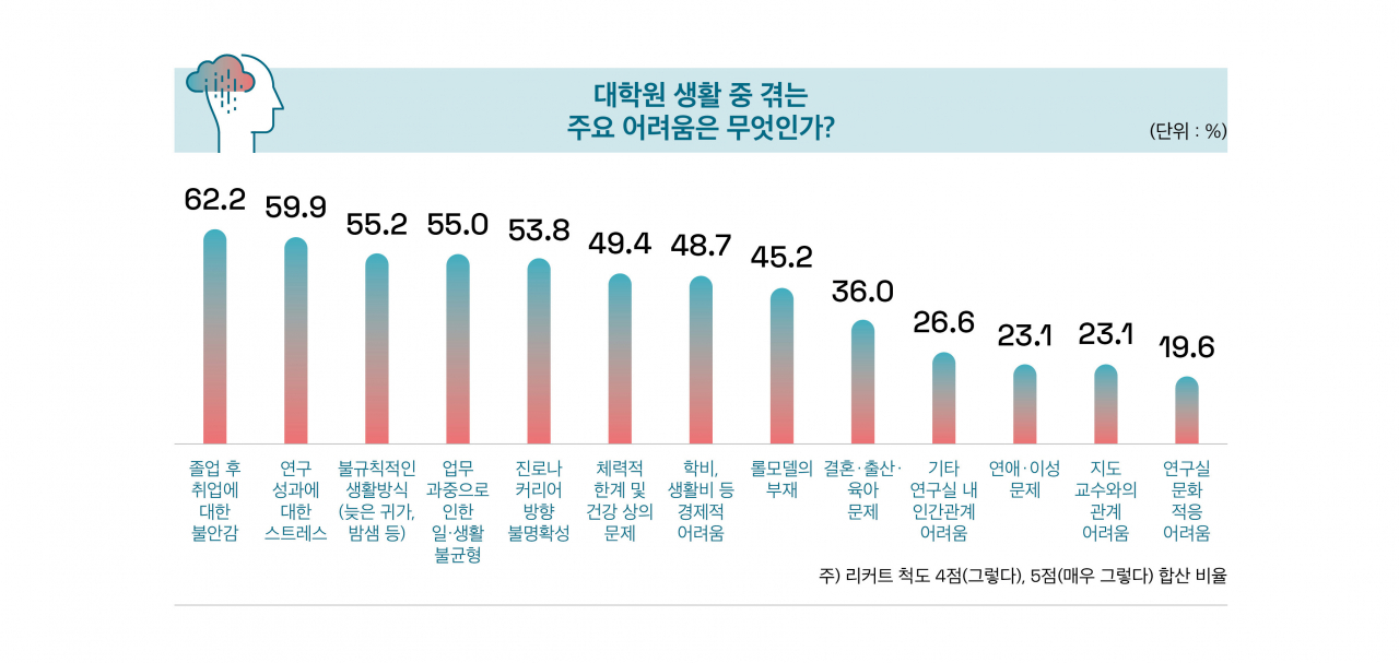[KIRD 제공]