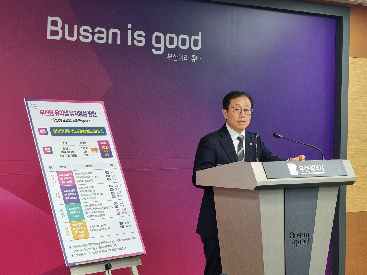 김광회 부산시 경제부시장이 28일 오후 부산시청 브리핑룸에서 기자회견을 열고 외국인 유학생 3만명 유치 방안을 발표하고 있다. [사진=임순택 기자]