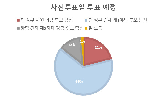 [조원씨앤아이]