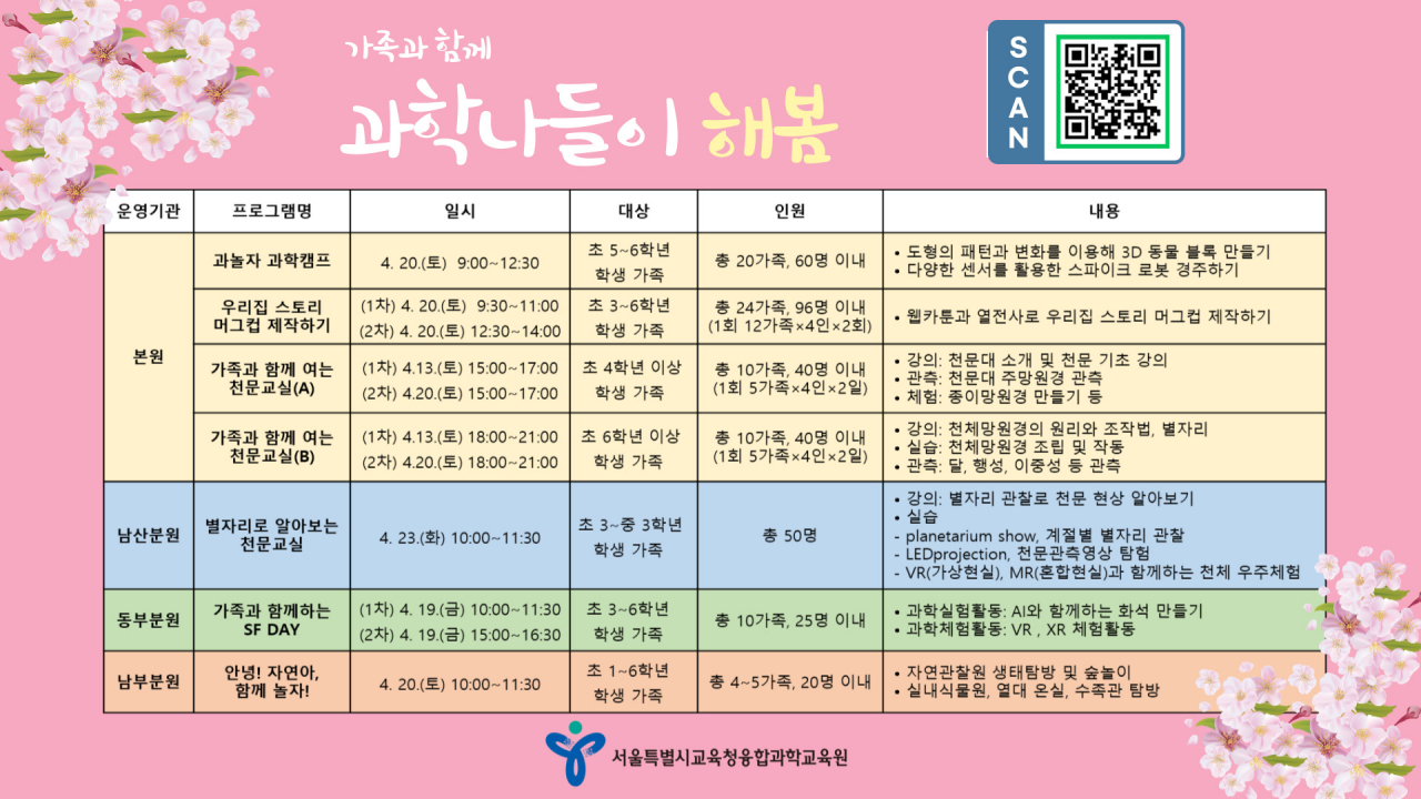 [서울시교육청 제공]