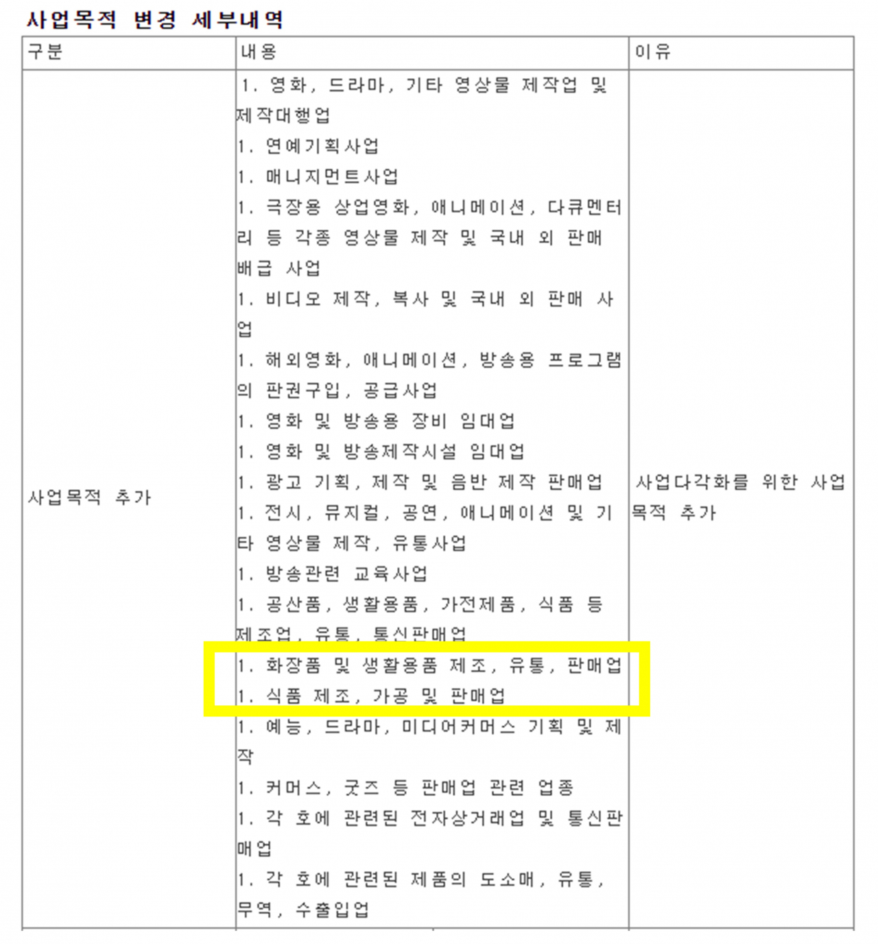 ‘얼굴부자’ 이정재·정우성, 알고보니 500억 ‘주식부자’…이젠 식품·화장품 사업도? [투자360]