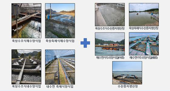 [해양수산부 제공]