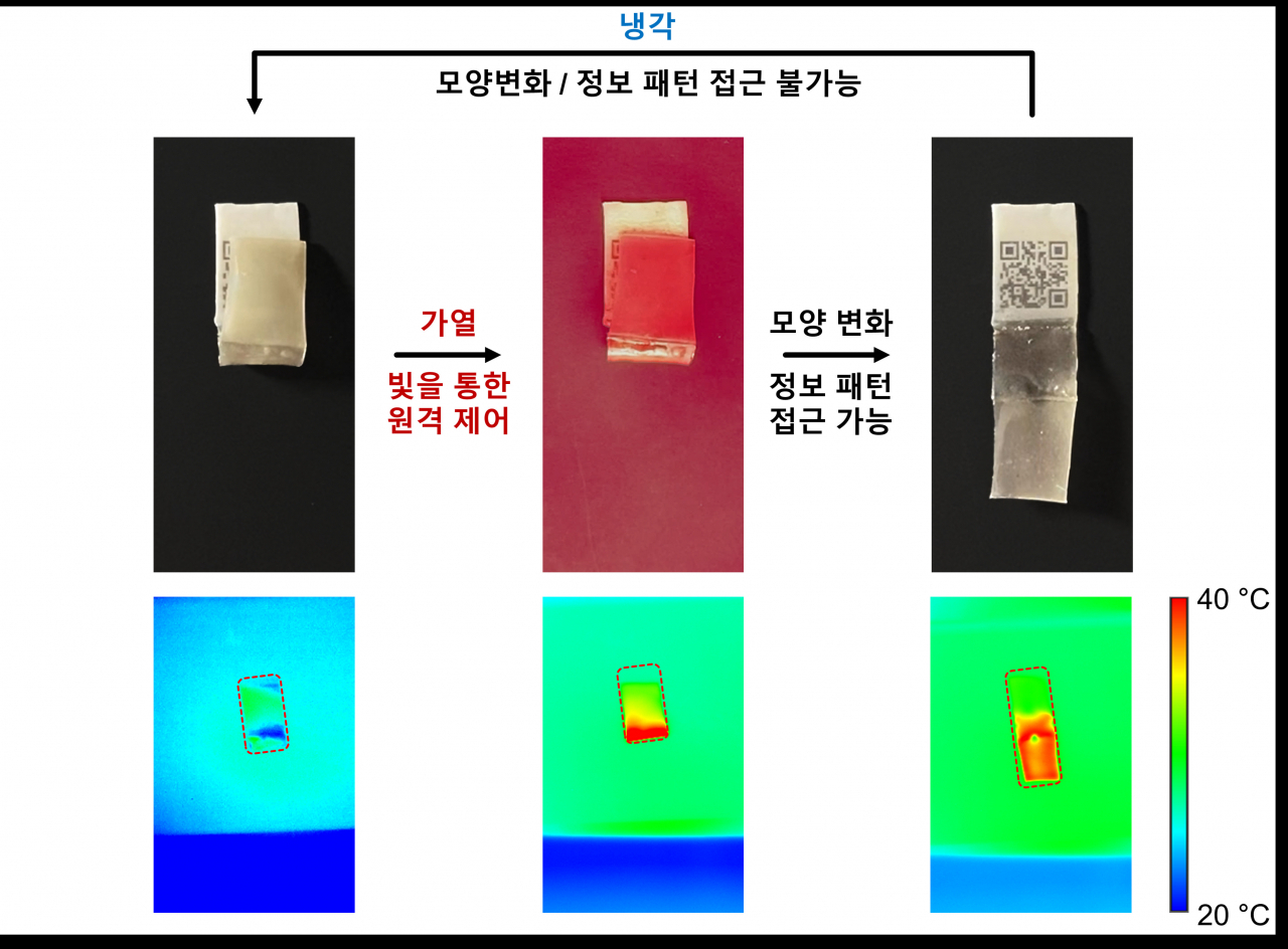 빛 조사를 통한 원격제어 및 패턴 암호화 디지털 이미지(위)와 열화상 이미지(아래).[서울대학교 제공]