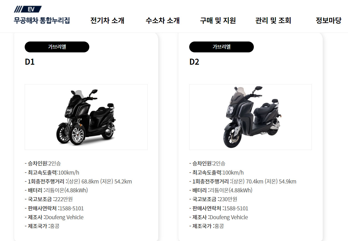 서울시는 올해 전기이륜차 보급물량 1052대 중 민간 보급물량 1000대에 대해 구매보조금을 지급한다고 1일 밝혔다.[무공해차 통합 홈페이지 캡처]
