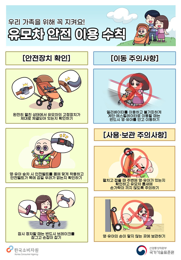 [한국소비자원 제공]