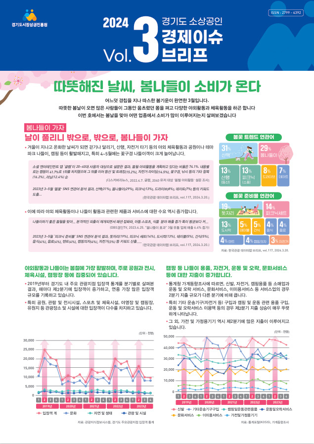 [경상원 제공]