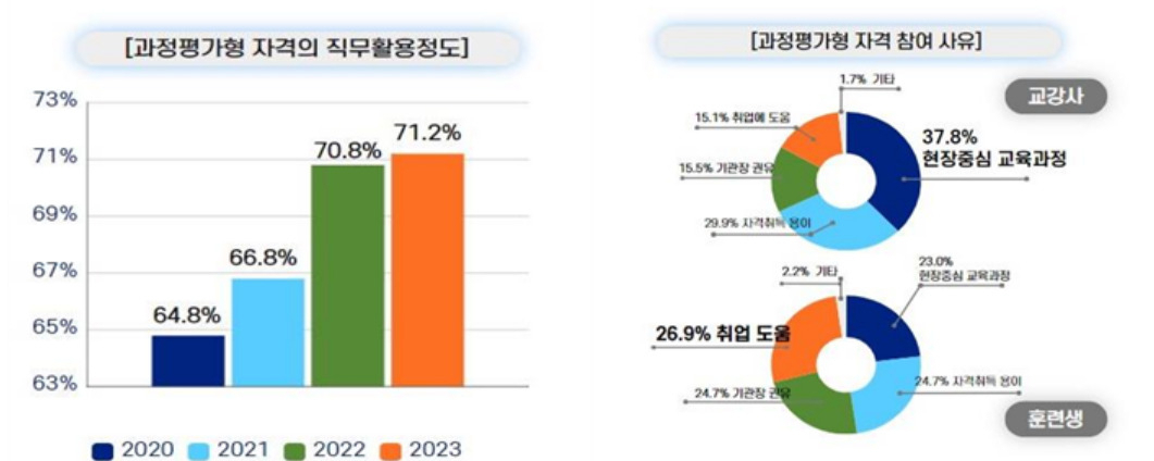 [고용노동부 제공]