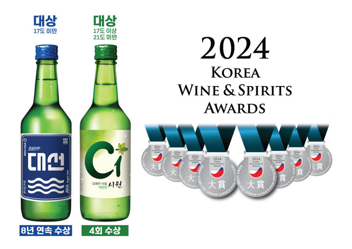 2024 대한민국 주류대상을 수상한 ‘대선’과 ‘C1’. [사진=대선주조]