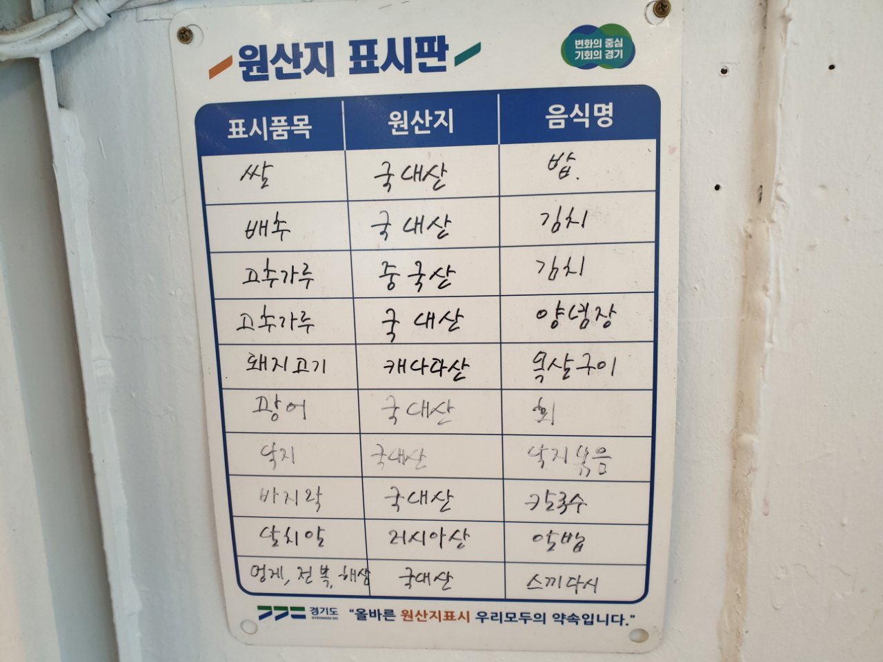 [국립농산물품질관리원 제공]