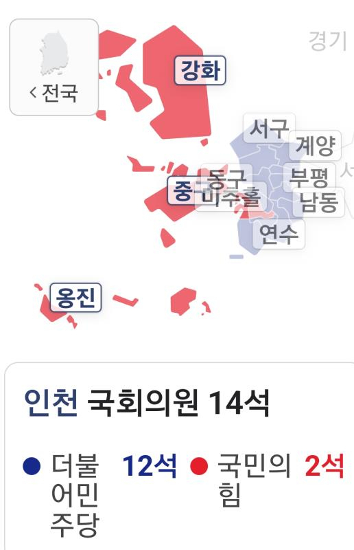 인천 총선 결과 도표