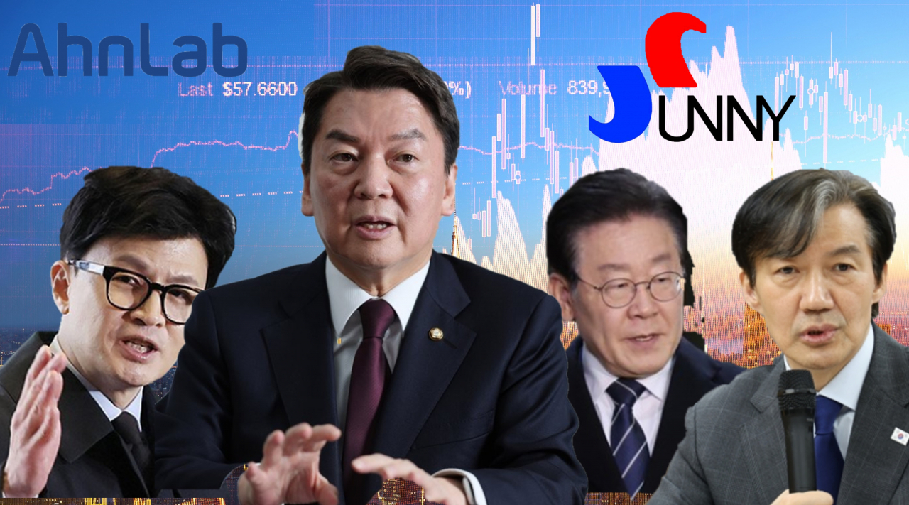 狂風 일었던 정치테마주…최종 위너는 안철수? [투자360]