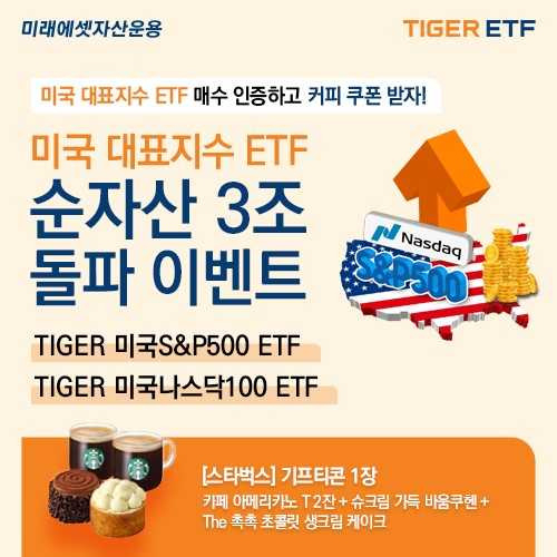 미래에셋, 미국 투자 ETF 2종 순자산 각 3조원 돌파 기념 이벤트 [투자360]