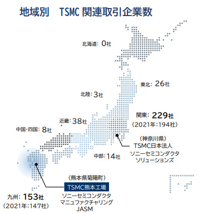 TSMC 투자로 양배추 심던 일본 동네 살아나…반도체 유치하겠단 한국은? [비즈360]