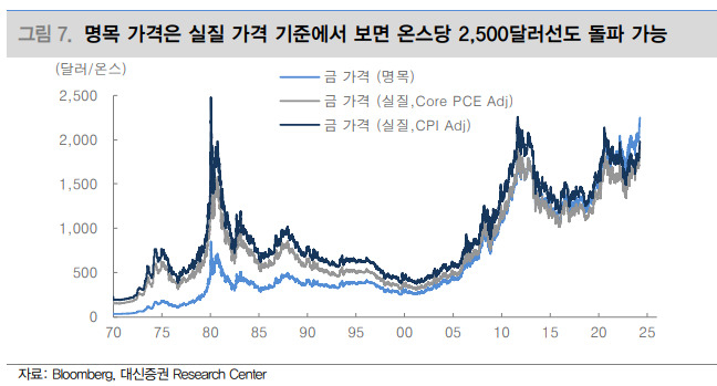 “안 오르는 게 없네”…金·銀·銅 ETF ‘에브리싱 랠리’ [투자360]