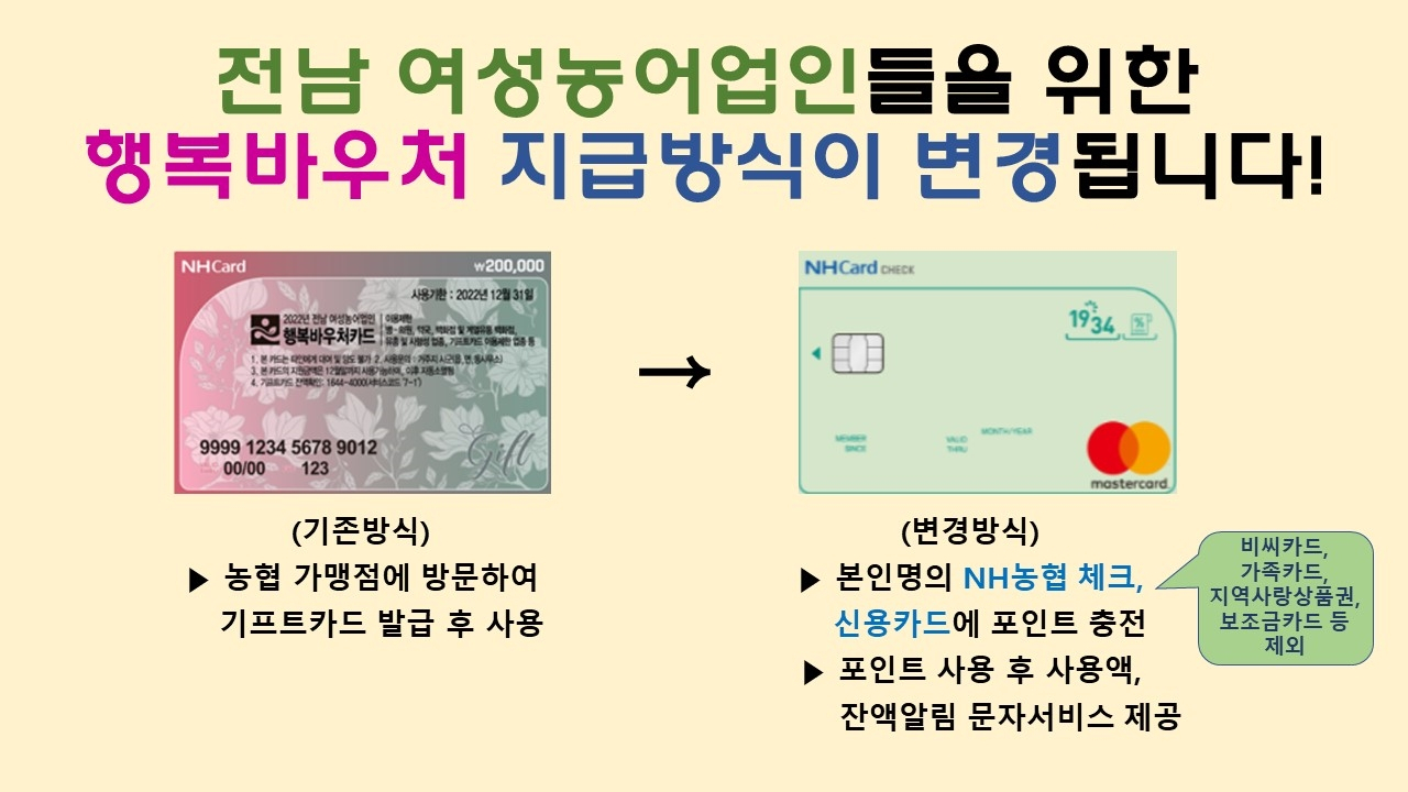 여성 농어업인 행복 바우처 포스터