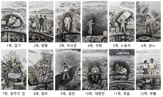 4월 17일부터 7월 31일까지 광주광역시 광산구 신룡동의 천동마을 민주커뮤니티센터에서 기획 전시 ‘윤상원 열사 일대기 展’이 열린다. 사진은 하성흡 작가가 지난 2020년 제작한 윤성원 열사의 일대기 12점의 모습[광산구 제공]