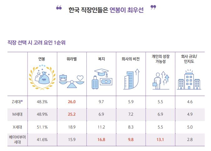 [신한은행 제공]