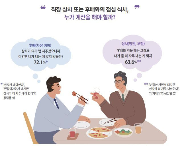 [신한은행 제공]
