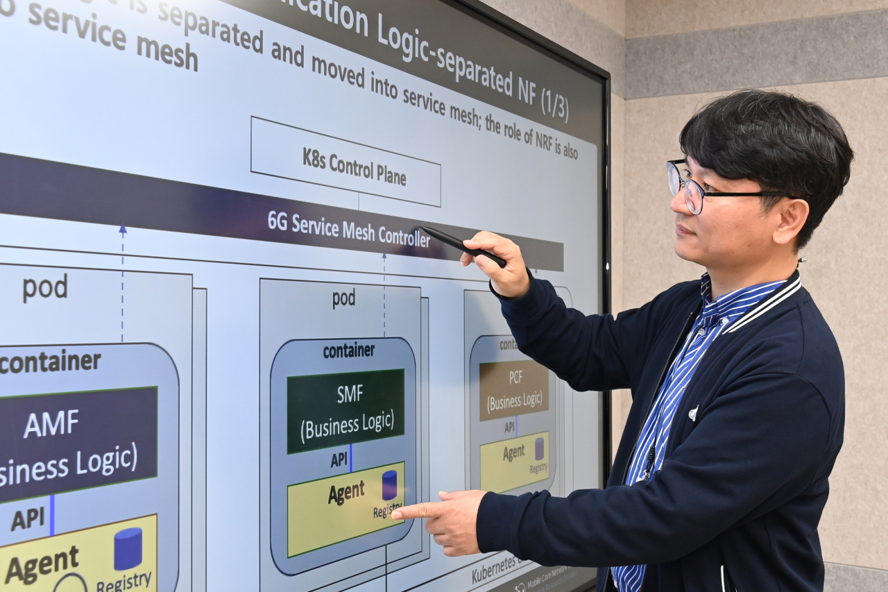 ETRI, ‘6G 코어네트워크’ 신호처리 속도 확 높인다