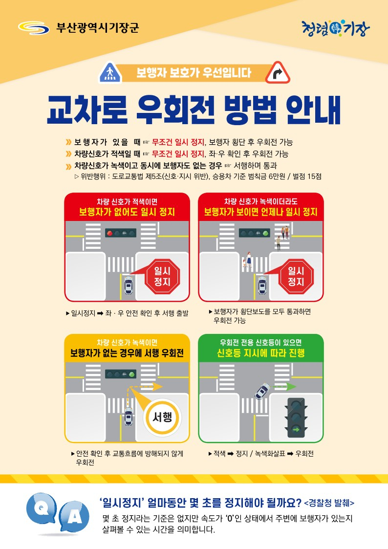 기장군청 교차로 우회전 안내 전단. [사진=기장군]