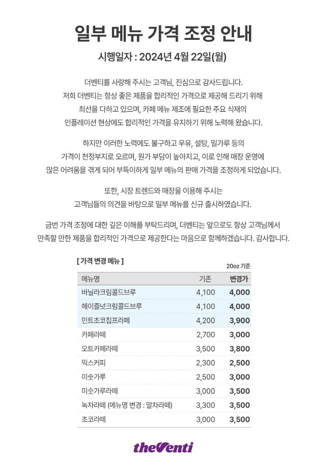 전과 다른 ‘커피플레이션’…저가 브랜드까지 떤다 [푸드360]