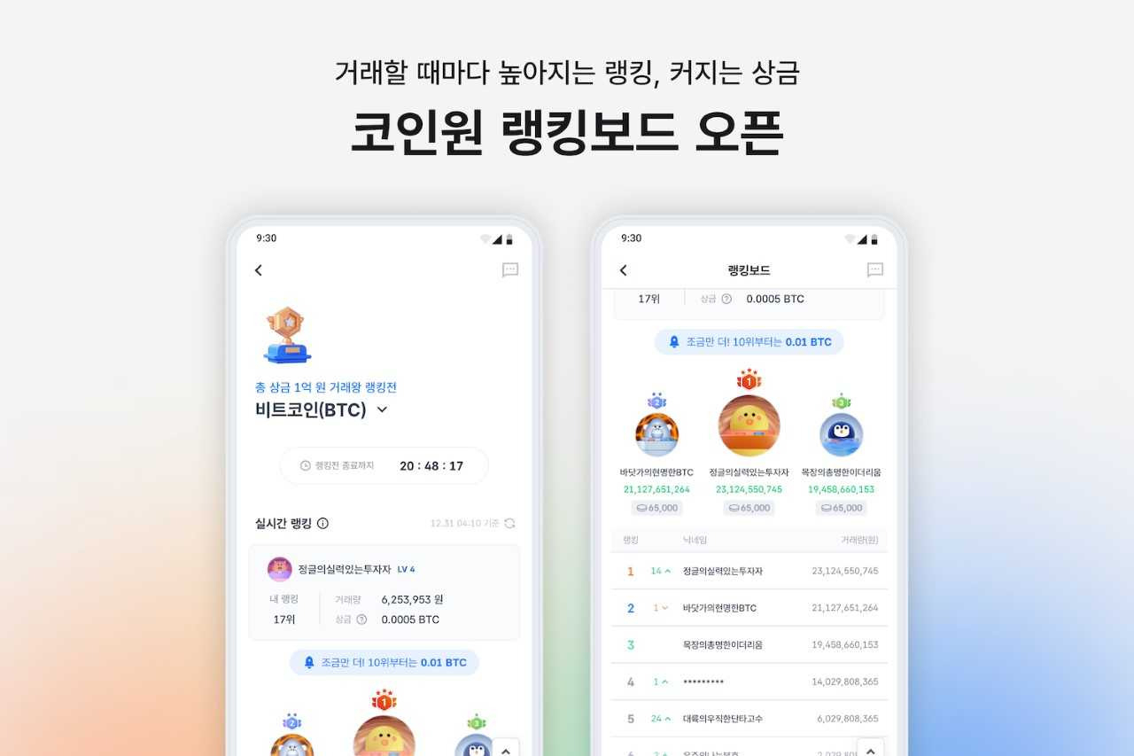거래할 때마다 높아지는 랭킹, 커지는 상금”…코인원, 랭킹보드 서비스 출시 - 헤럴드경제