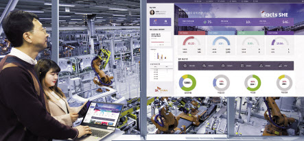 SK C&C, AI로 제조산업 안전 챙긴다