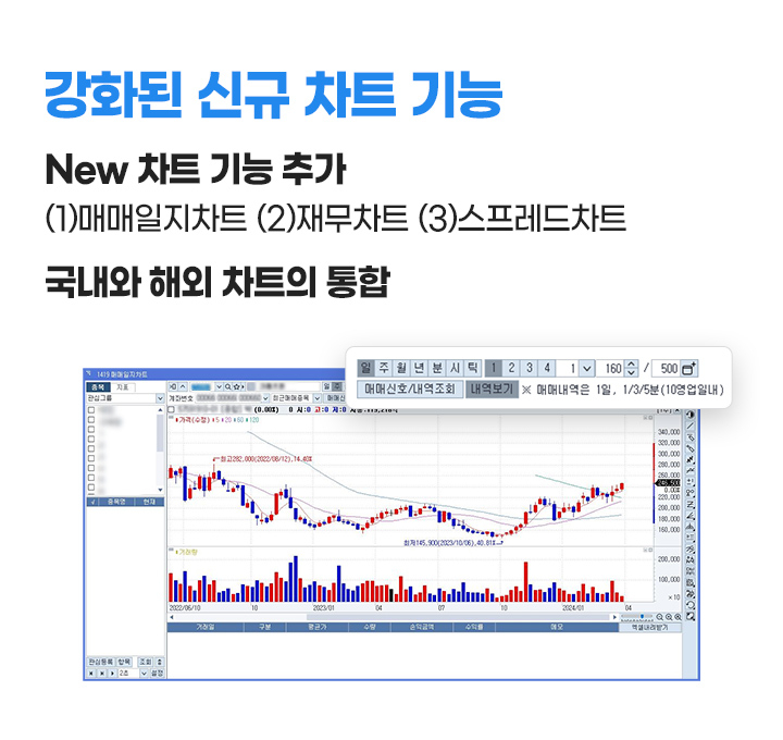 [삼성증권]