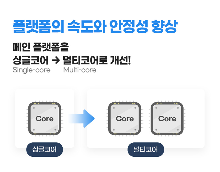 [삼성증권]