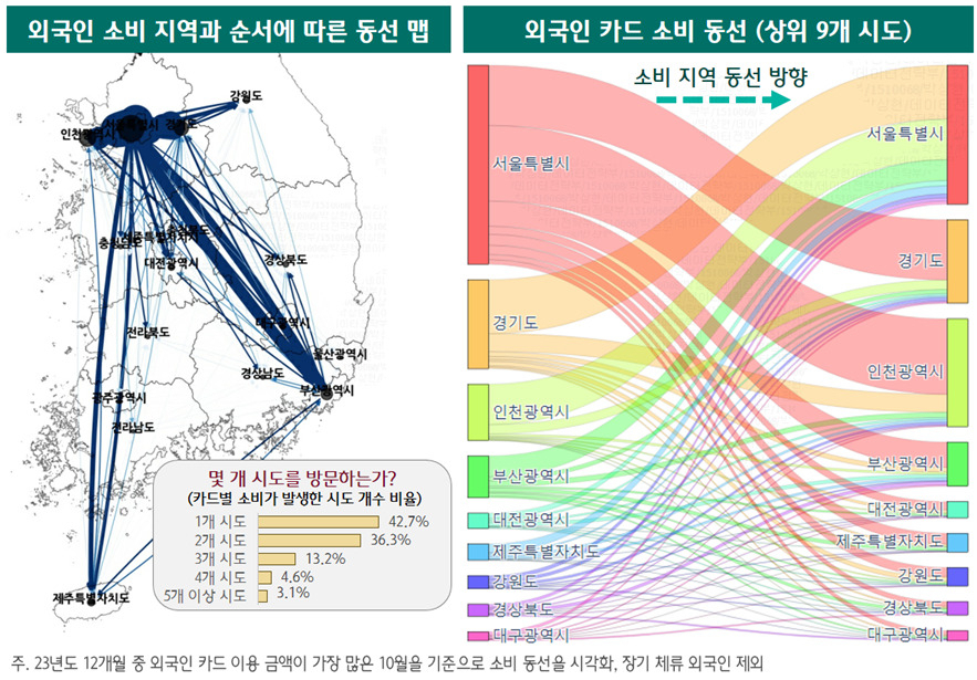 [하나카드 제공]