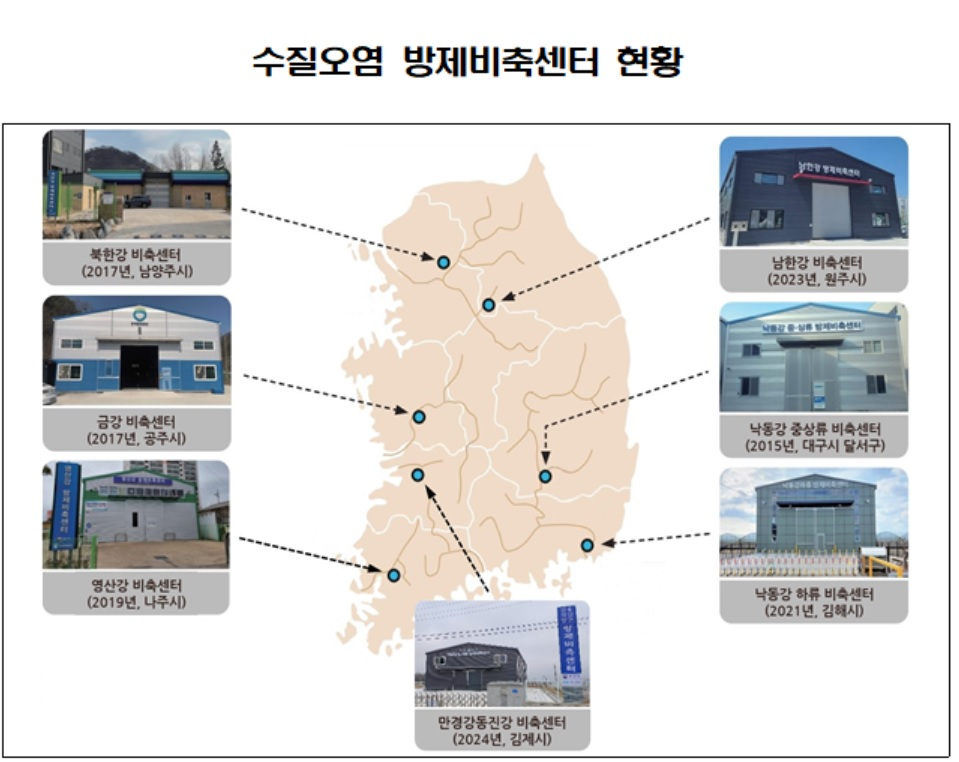[환경부 자료]